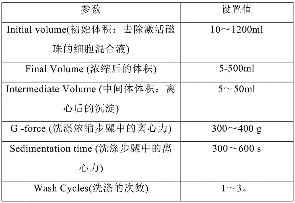 Figure RE-GDA0002896440490000061