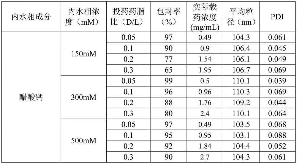 Figure BDA0003191424960000082
