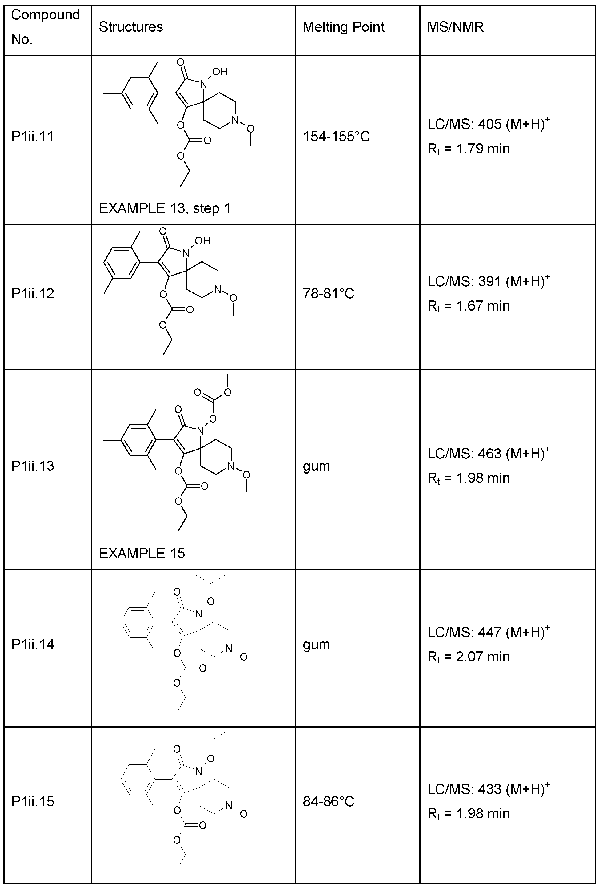 Figure imgf000132_0001