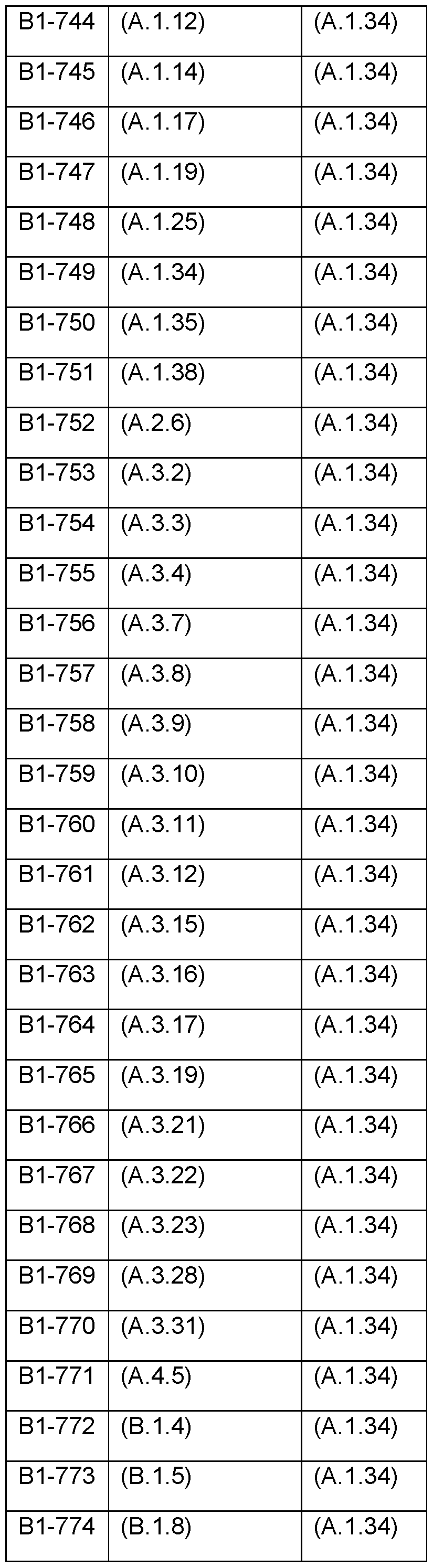 Figure imgf000066_0001