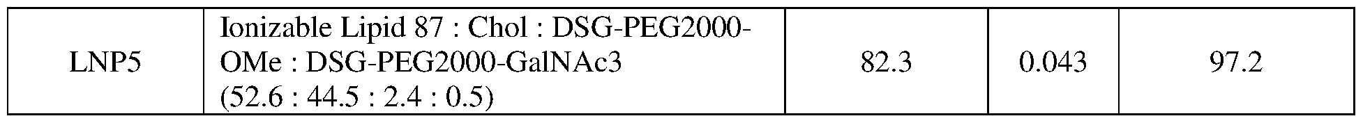 Figure imgf000126_0001