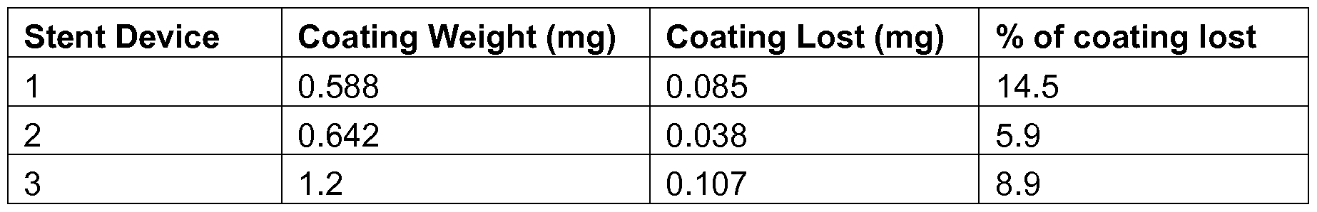 Figure imgf000050_0001