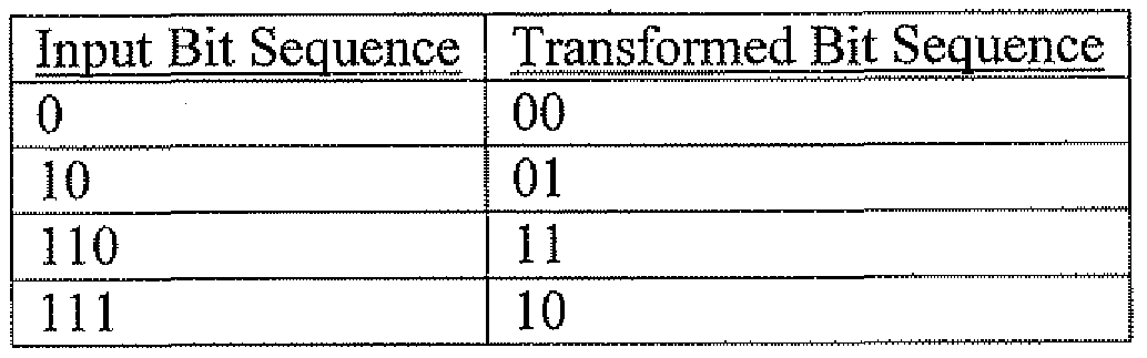 Figure imgf000034_0001