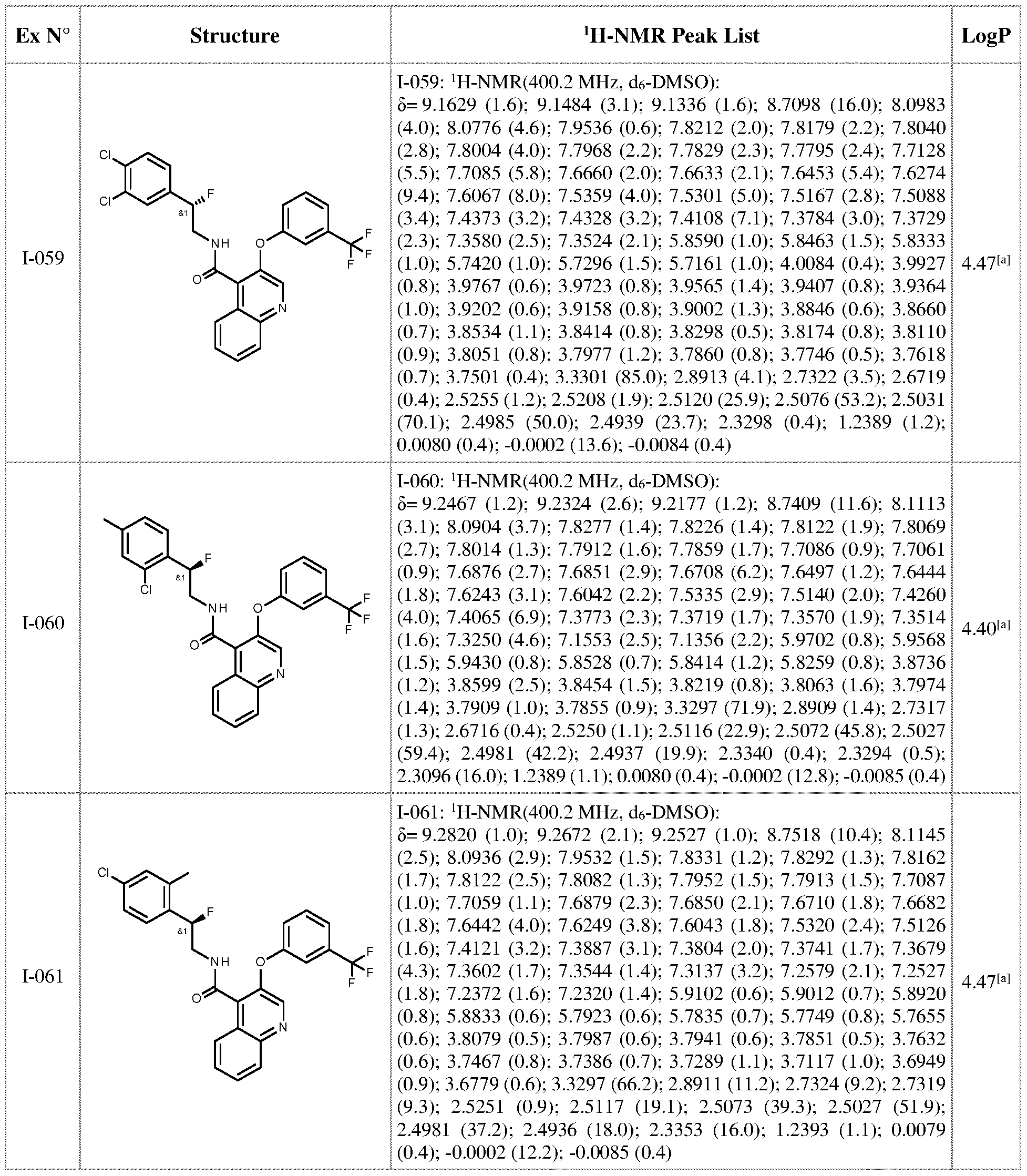 Figure imgf000169_0001