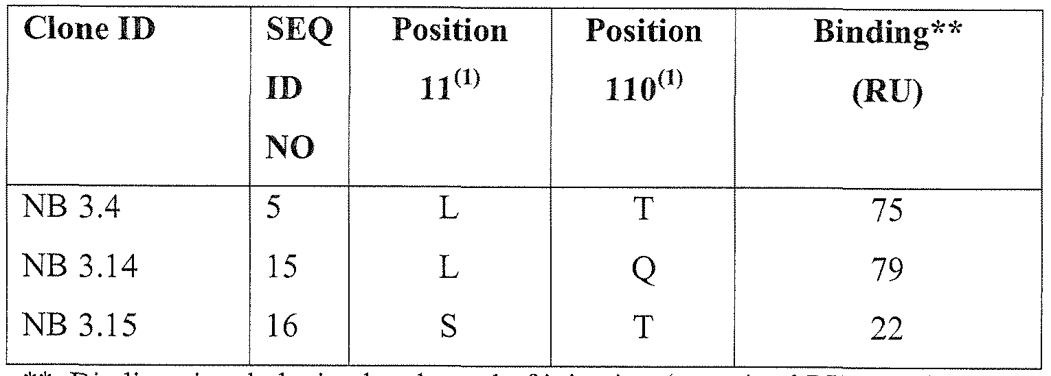 Figure imgf000066_0002