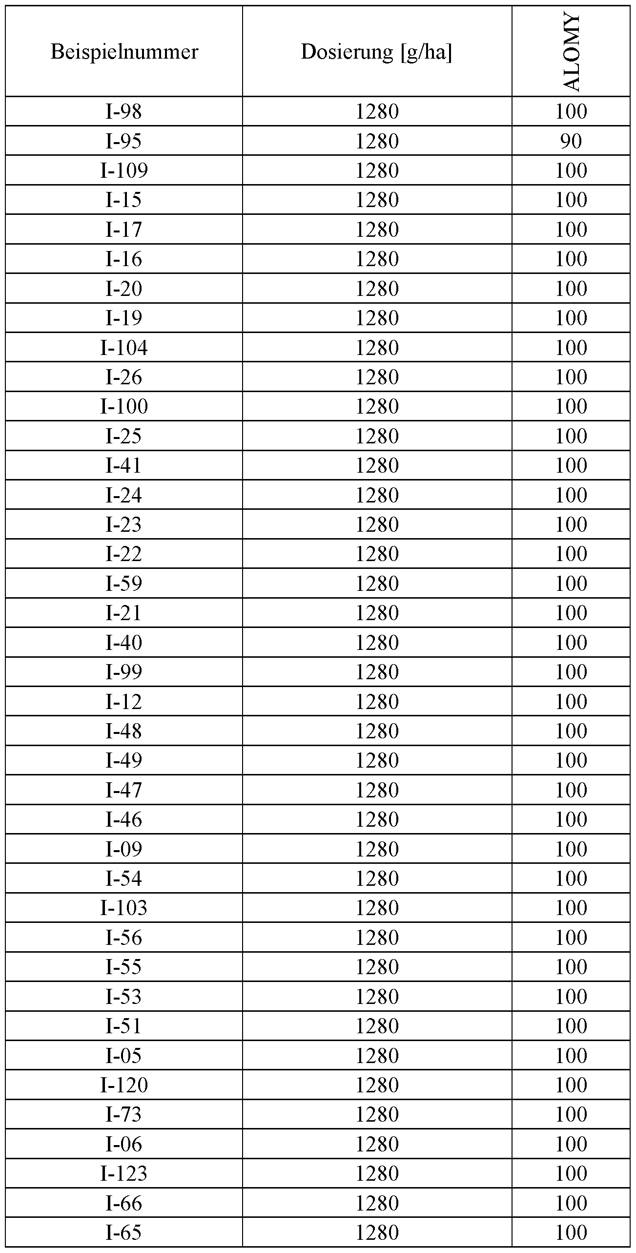 Figure imgf000273_0002