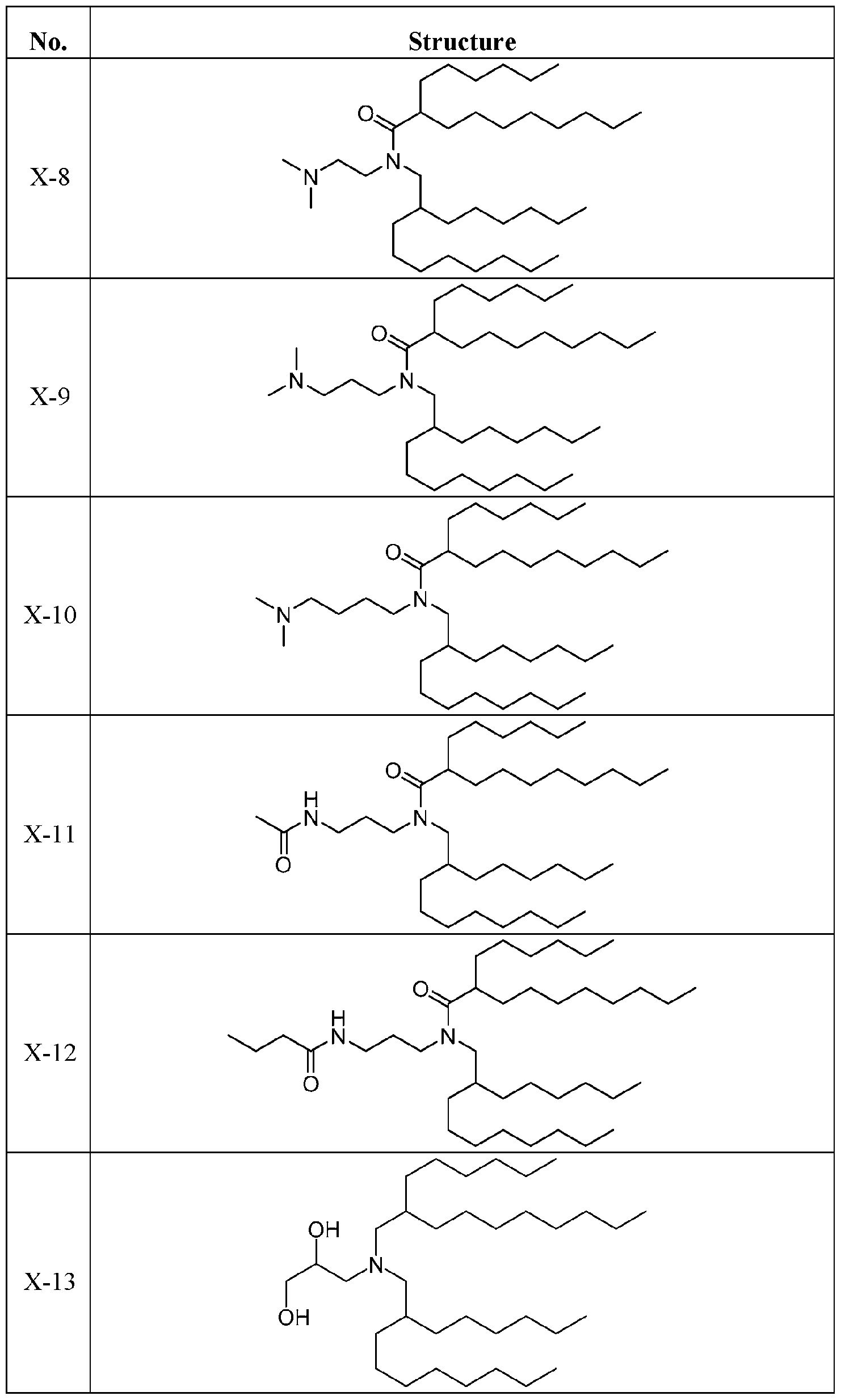 Figure imgf000204_0001