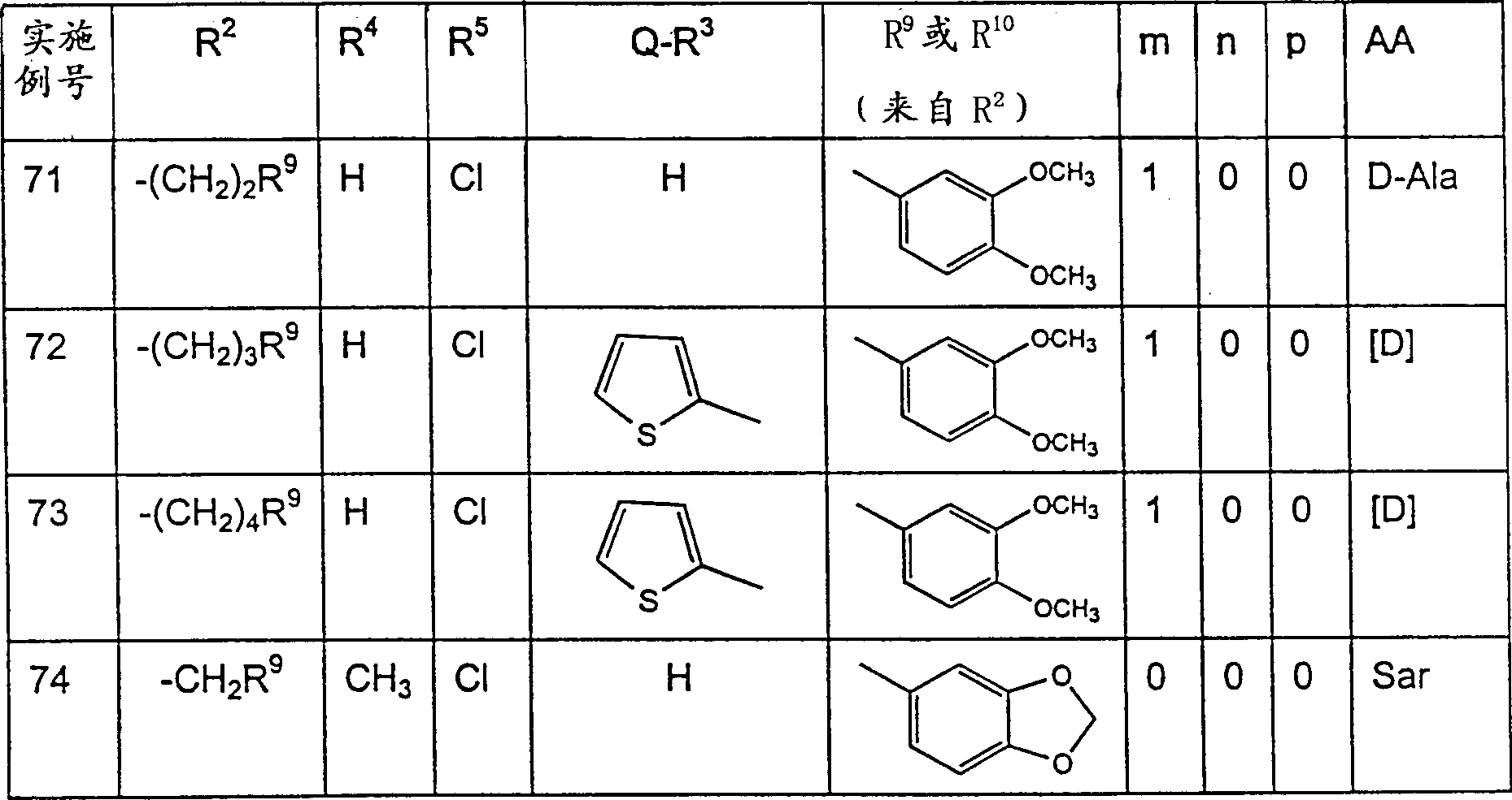 Figure C9880428102232