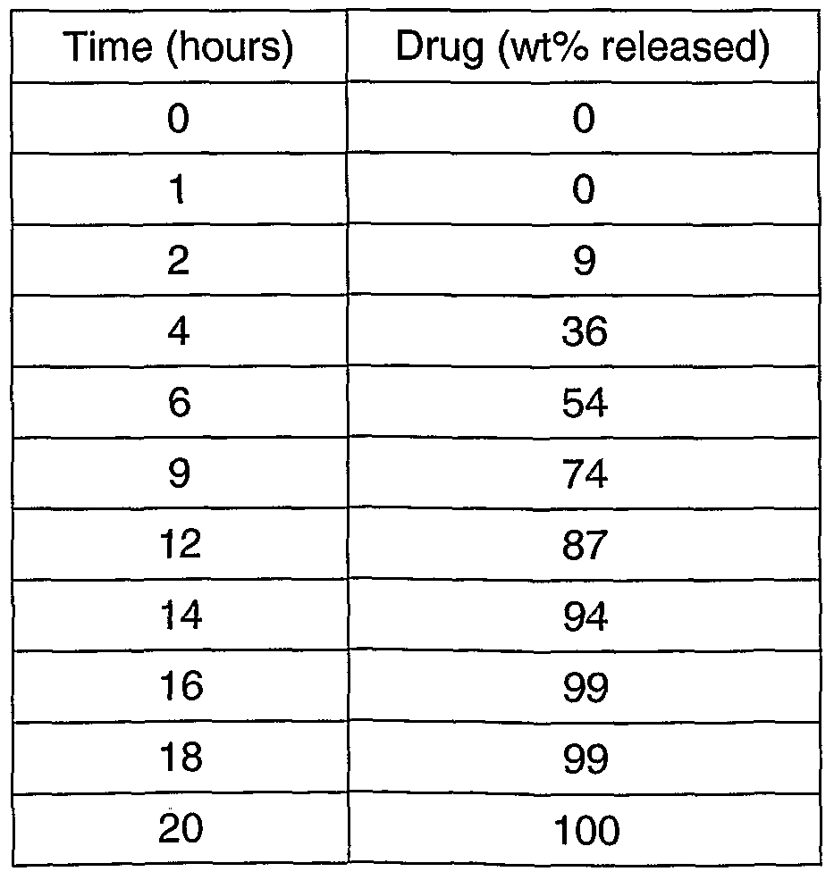 Figure imgf000048_0001