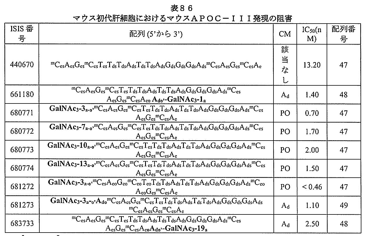 Figure 0006995478000333