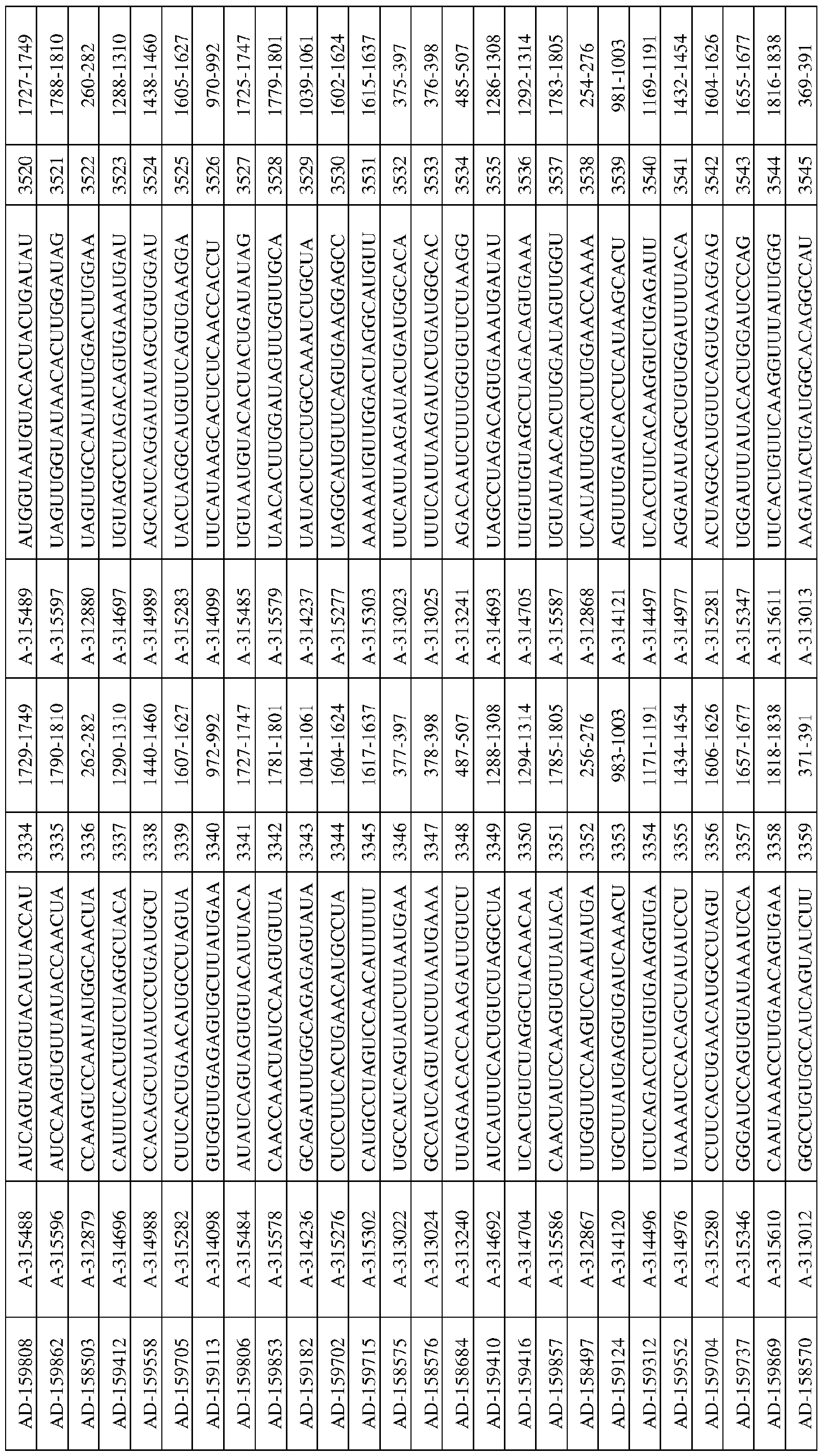 Figure imgf000157_0001