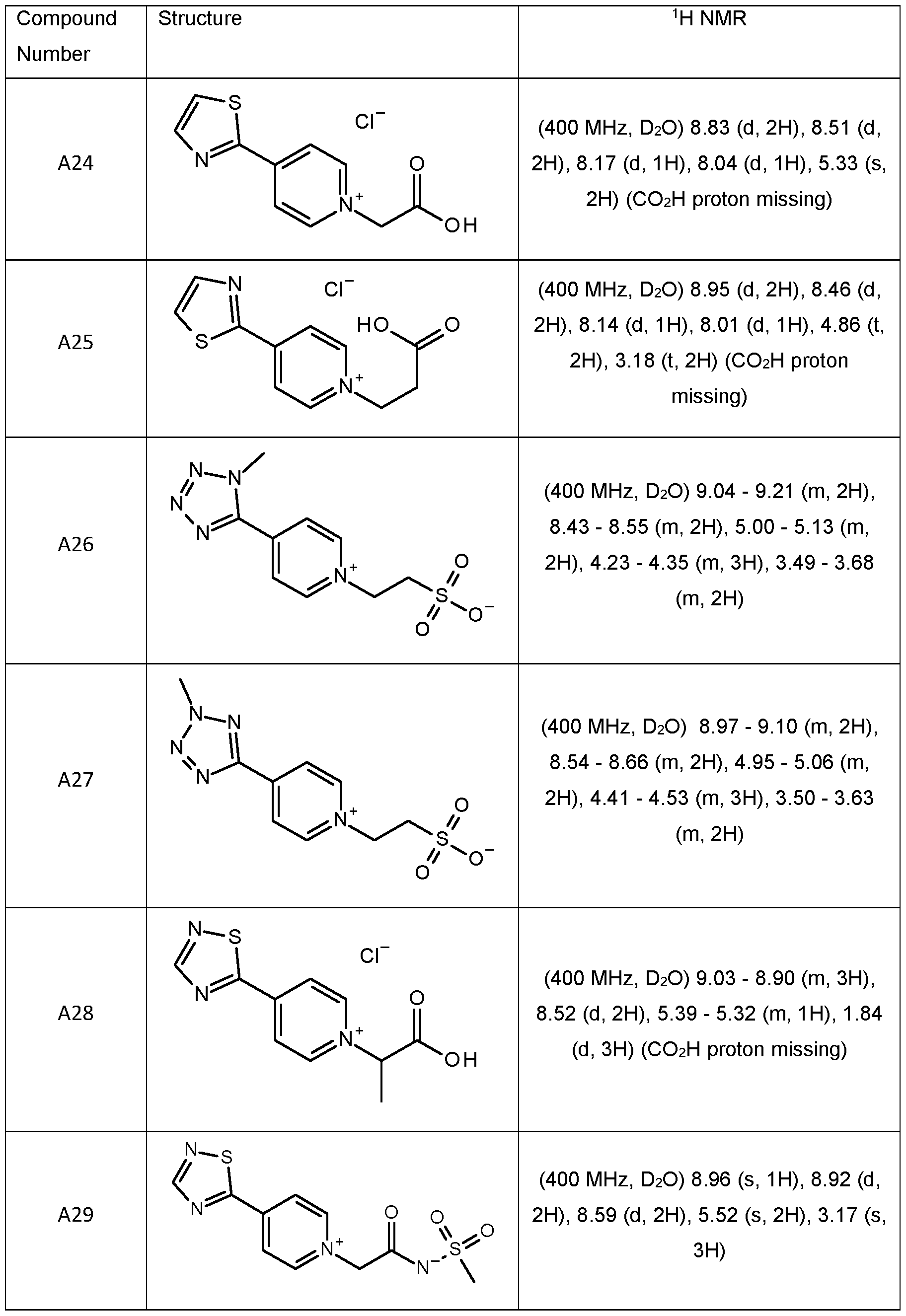 Figure imgf000093_0001