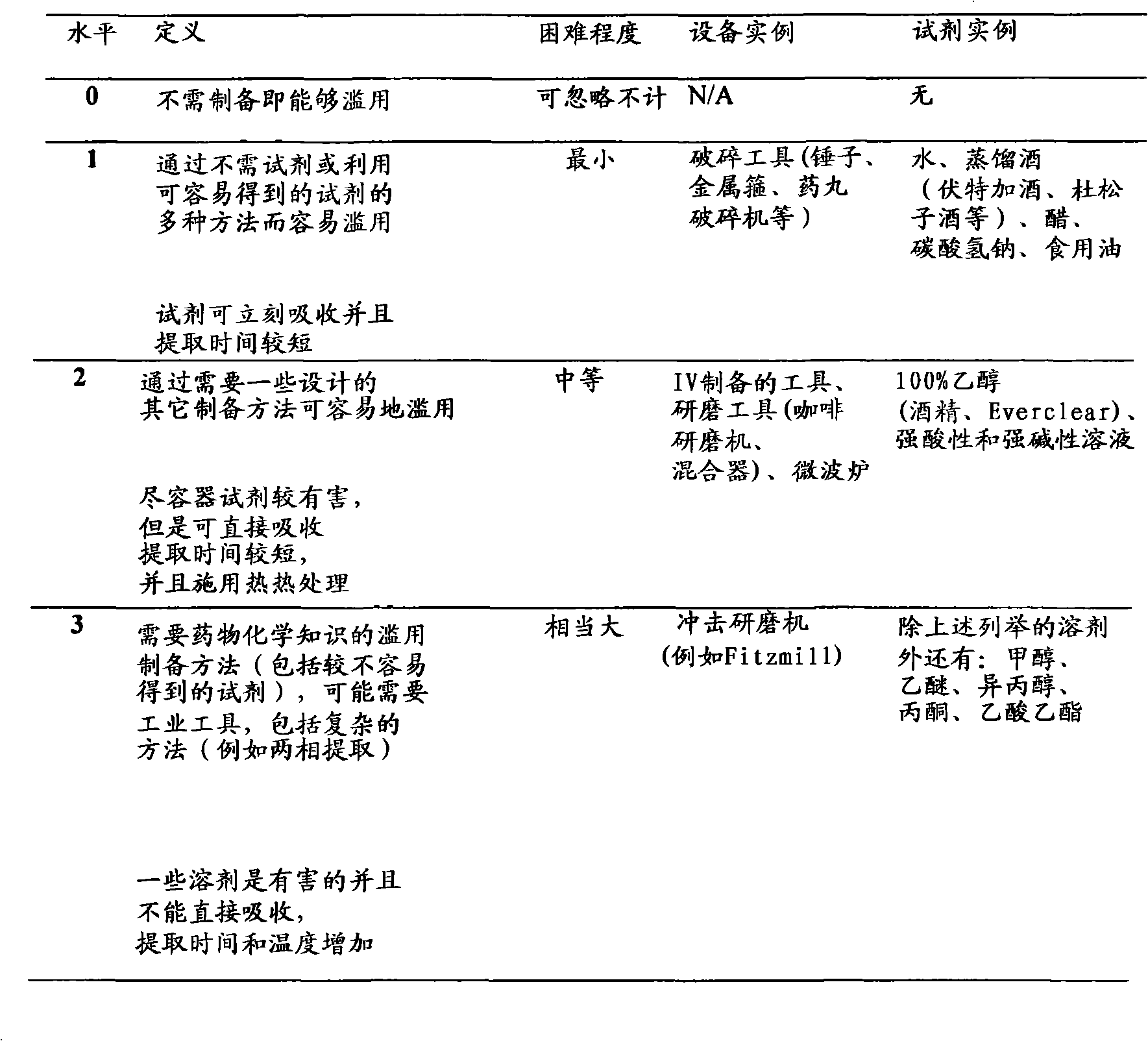 Figure A20078003161002061