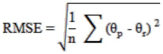 Figure BDA0002433840080000061