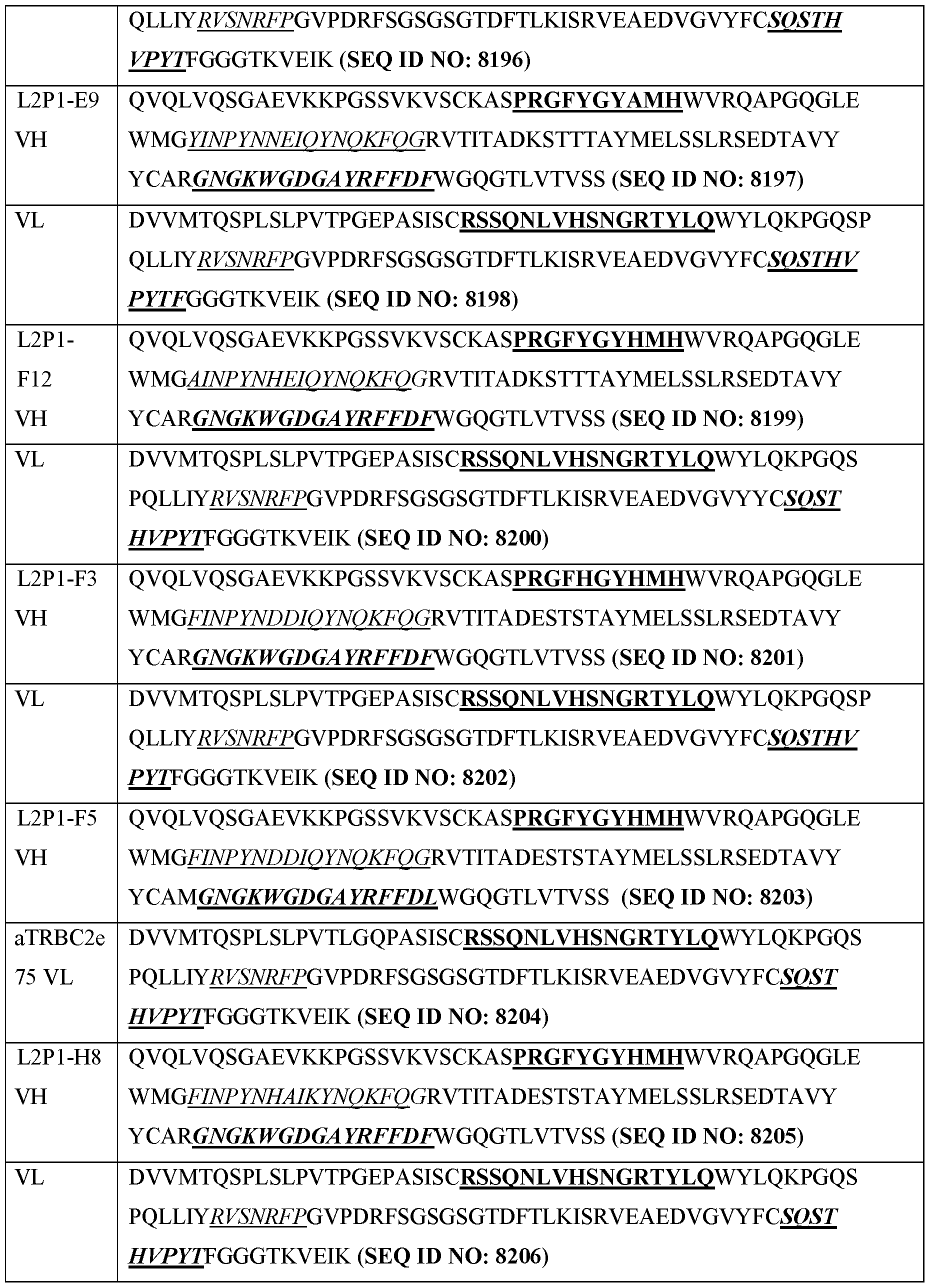 Figure imgf000162_0001