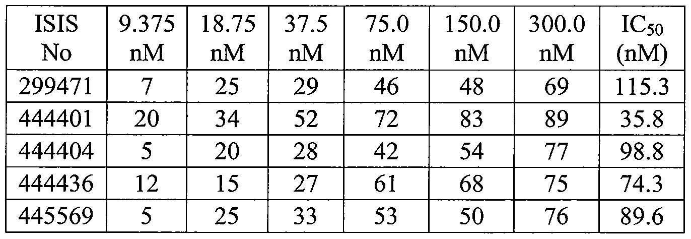 Figure imgf000095_0003
