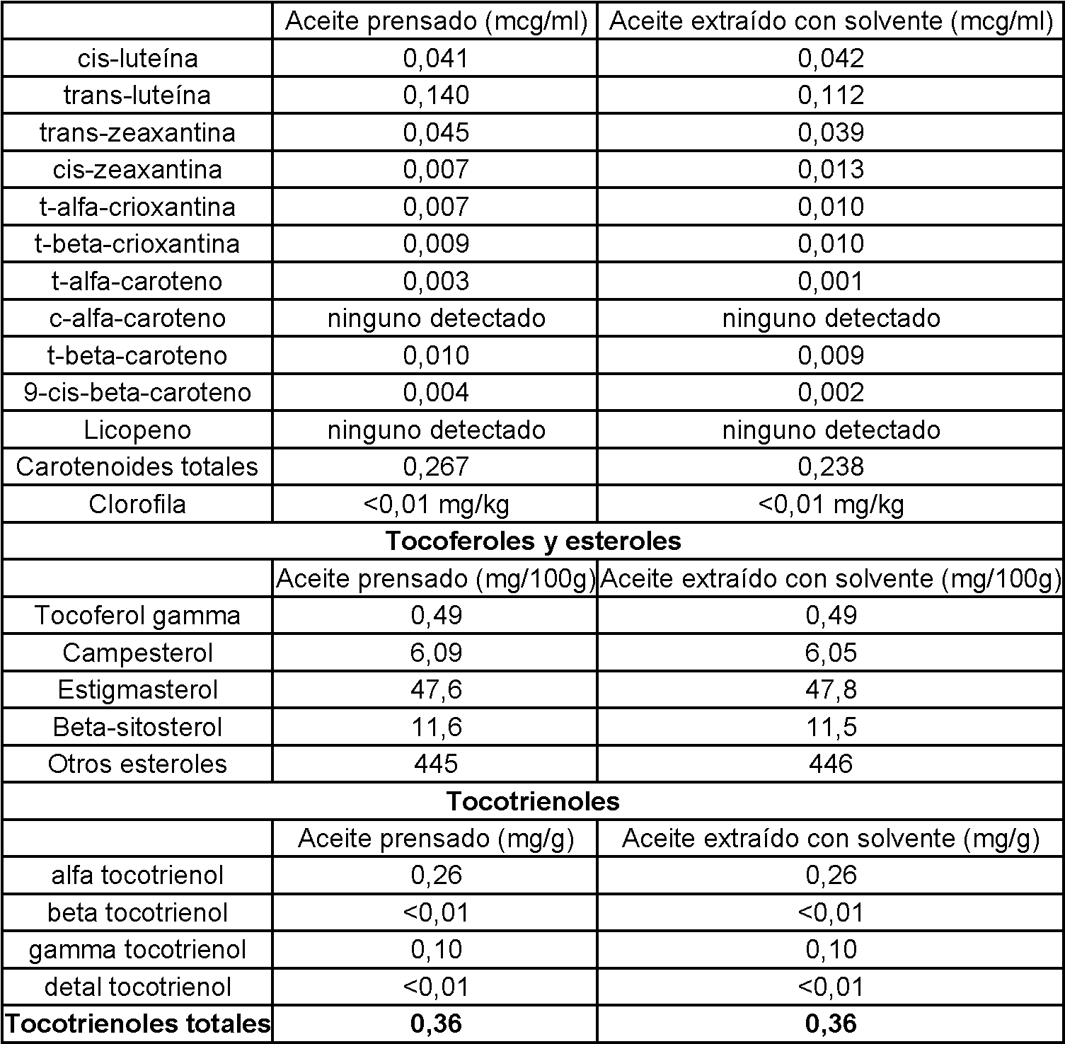 Figure imgf000062_0001