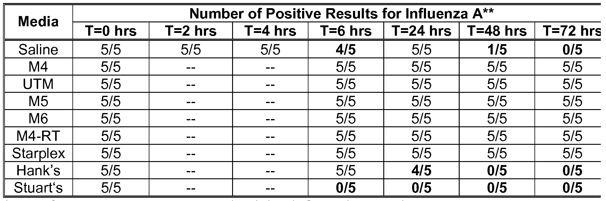 Figure imgf000037_0002