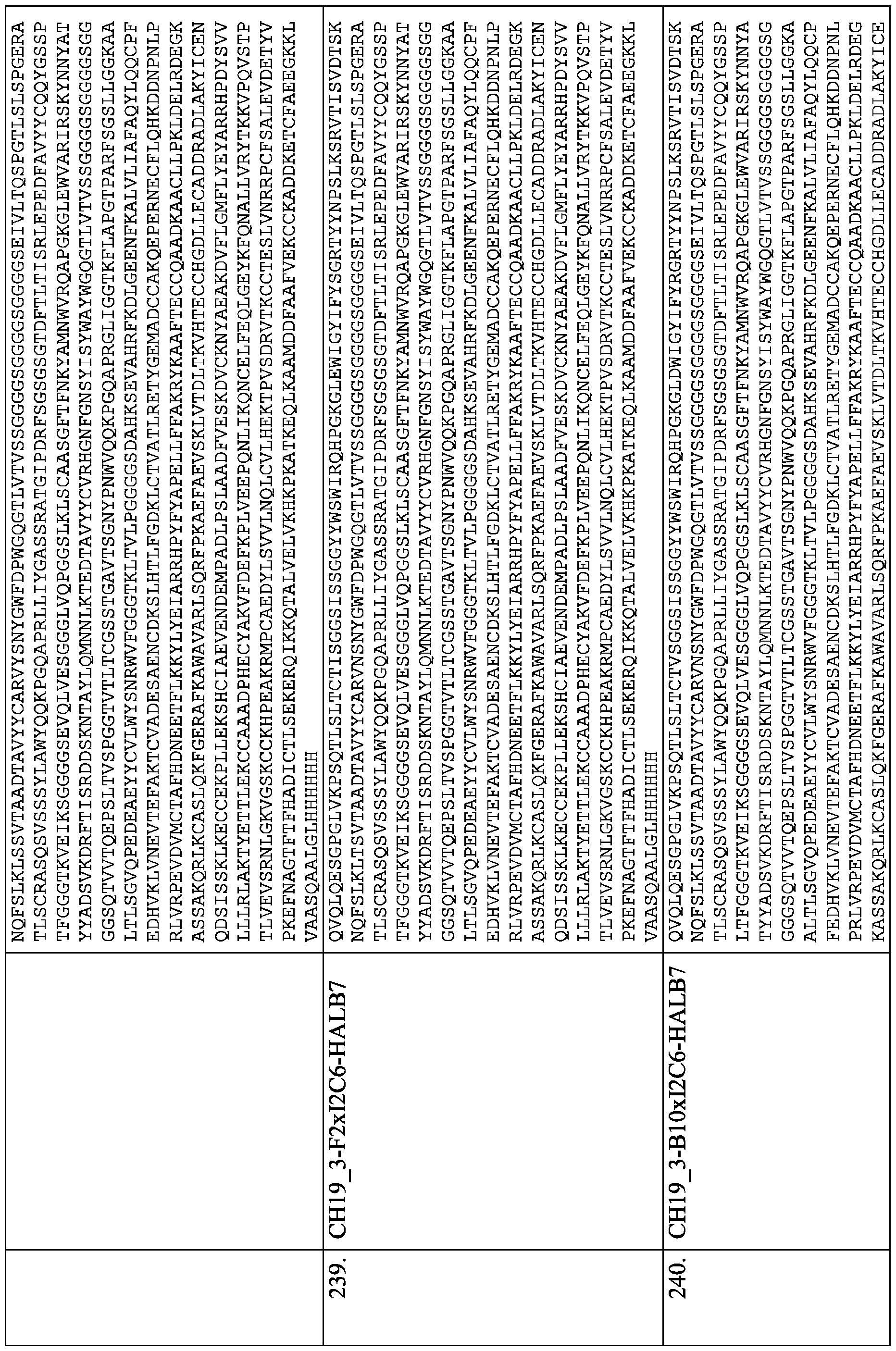 Figure imgf000124_0001