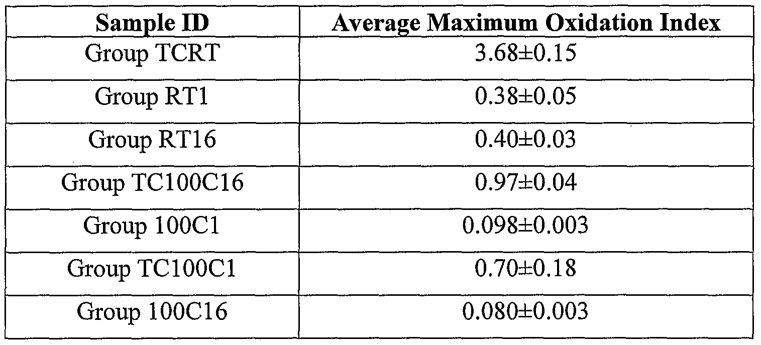 Figure imgf000059_0001