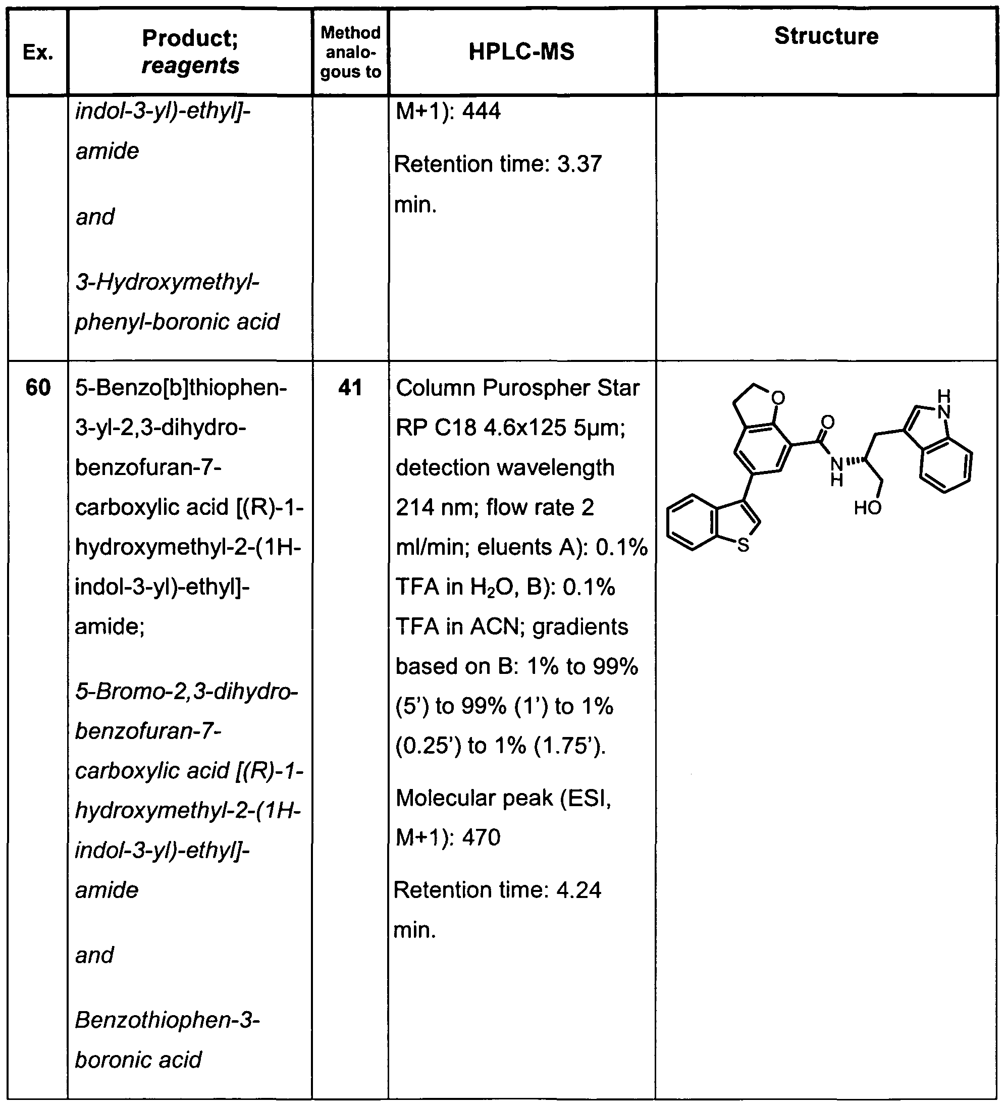Figure imgf000113_0001