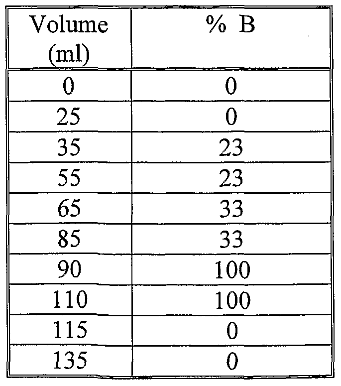 Figure imgf000069_0001