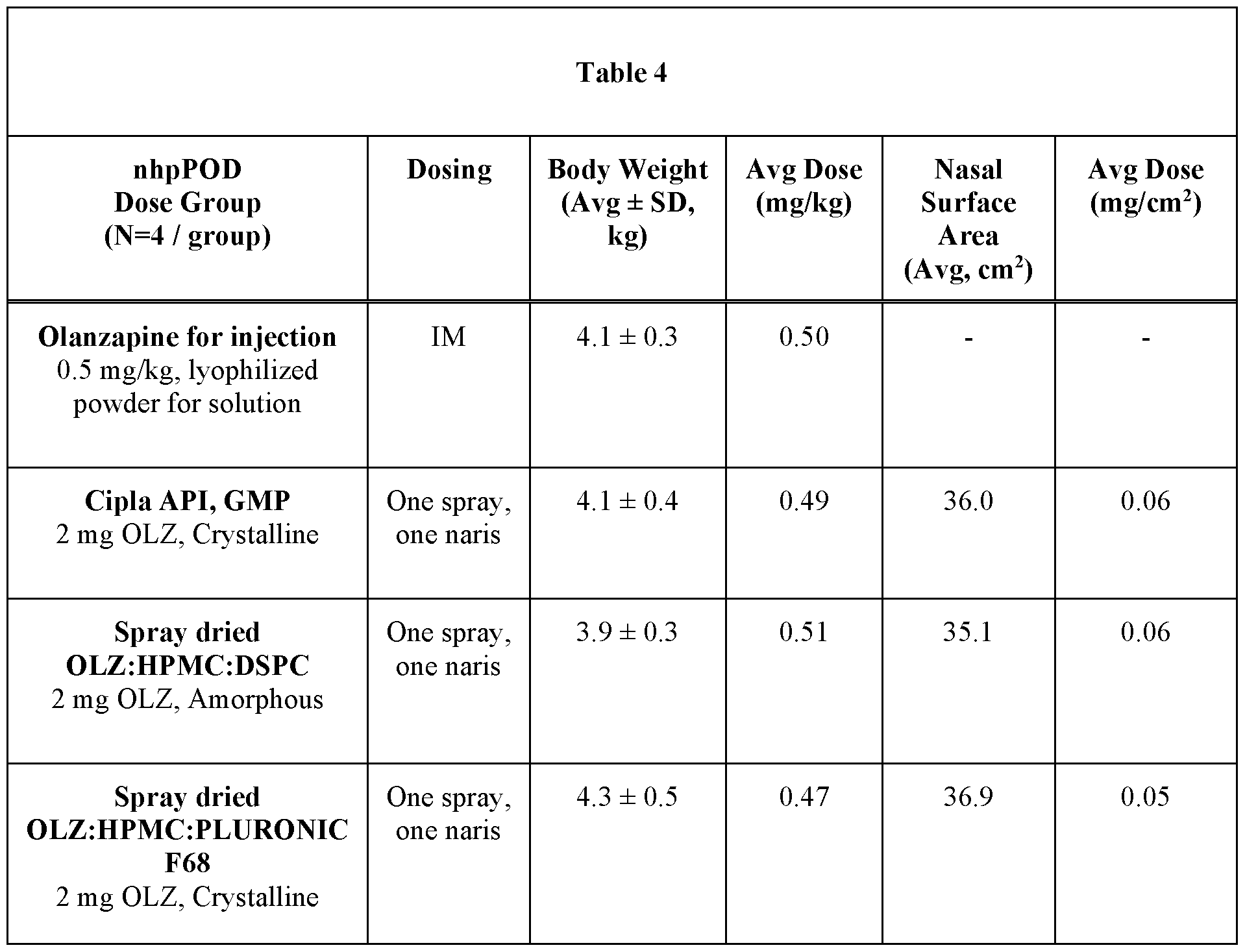 Figure imgf000039_0001