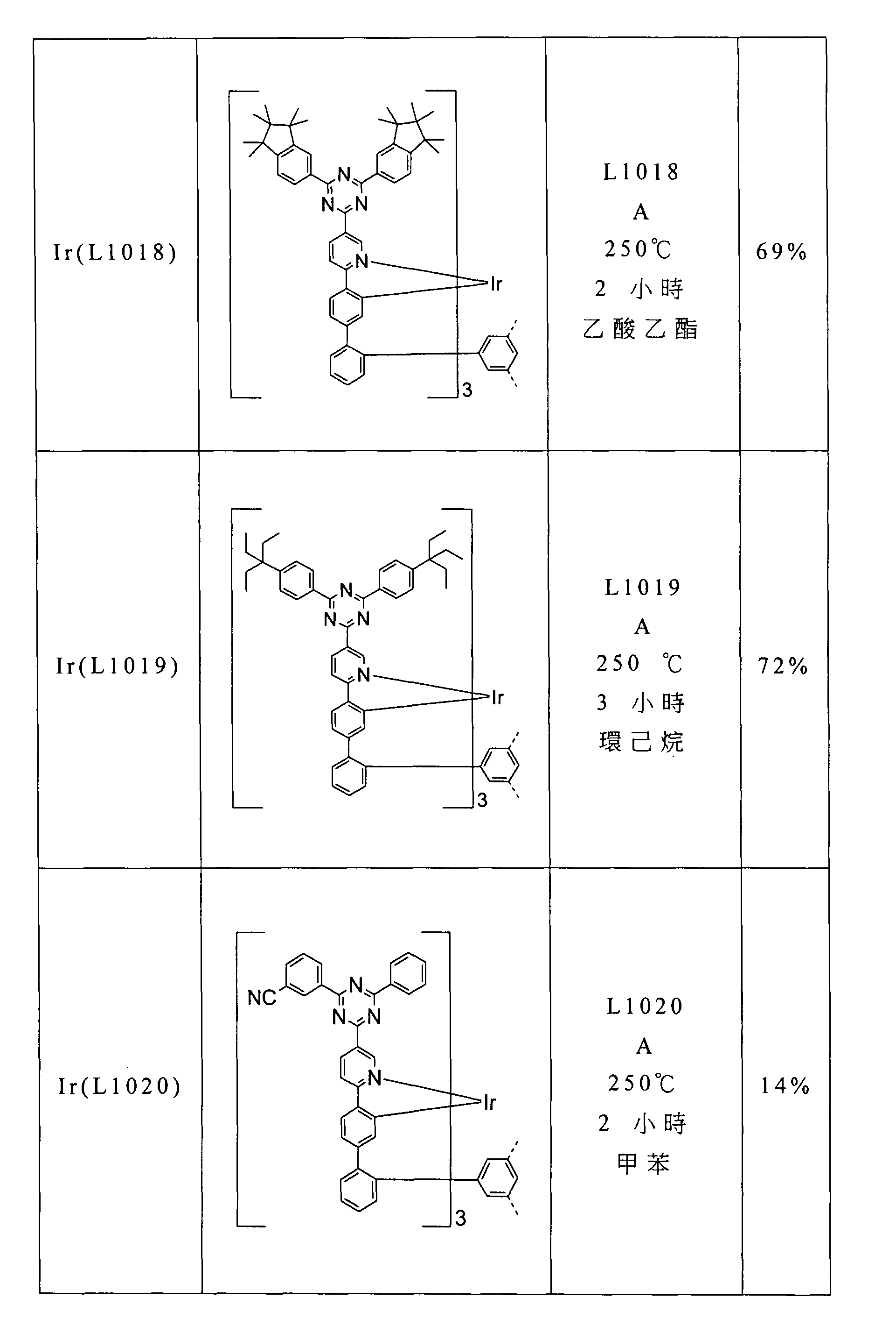 Figure 105102876-A0202-12-0359-391