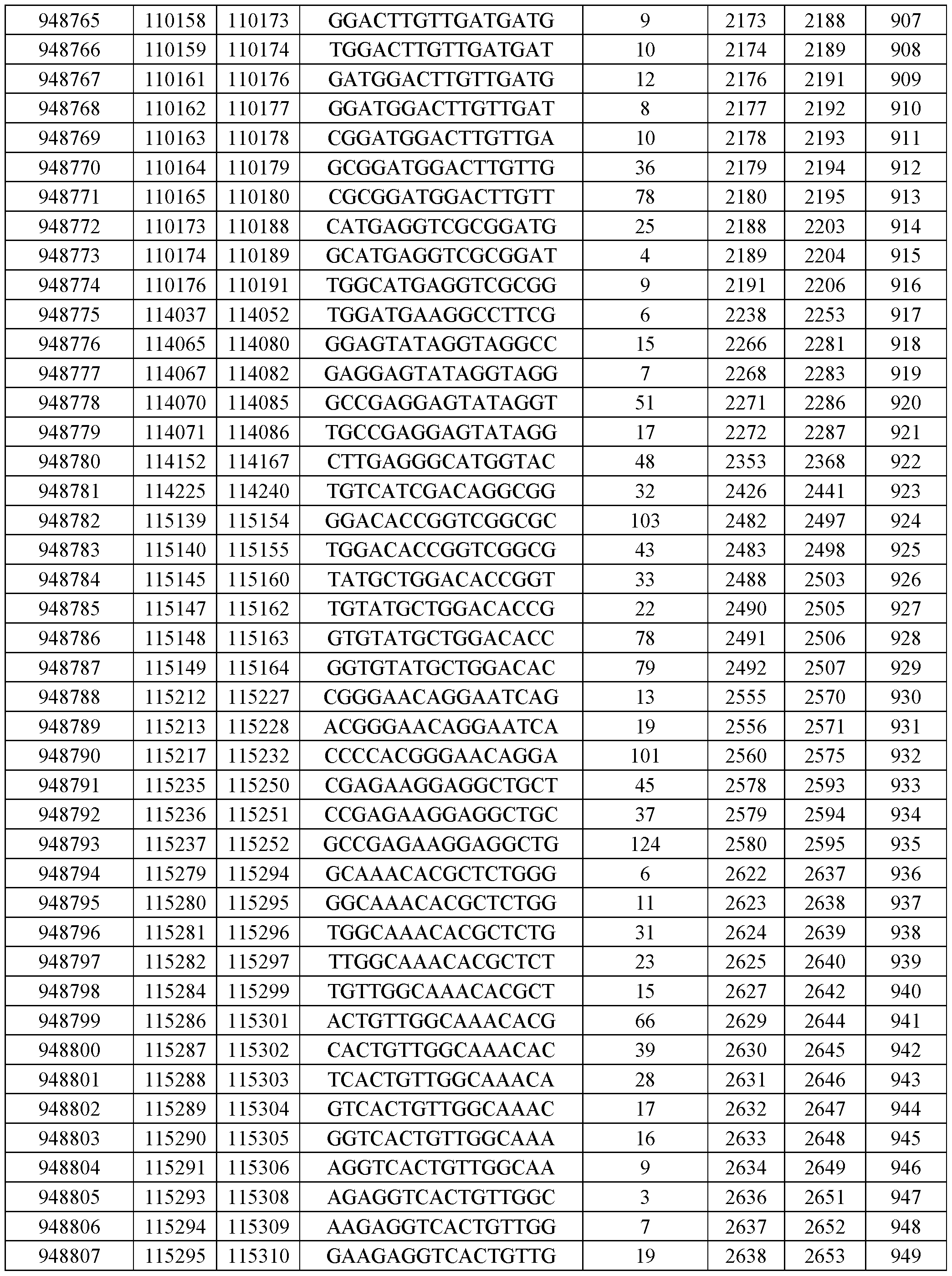 Figure imgf000108_0001