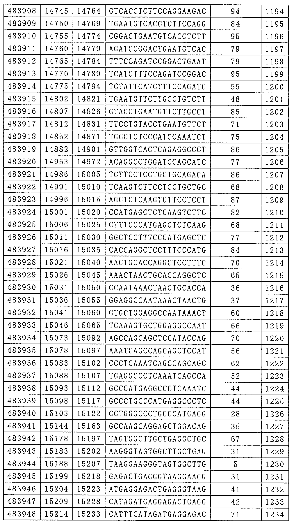 Figure 2022106727000082