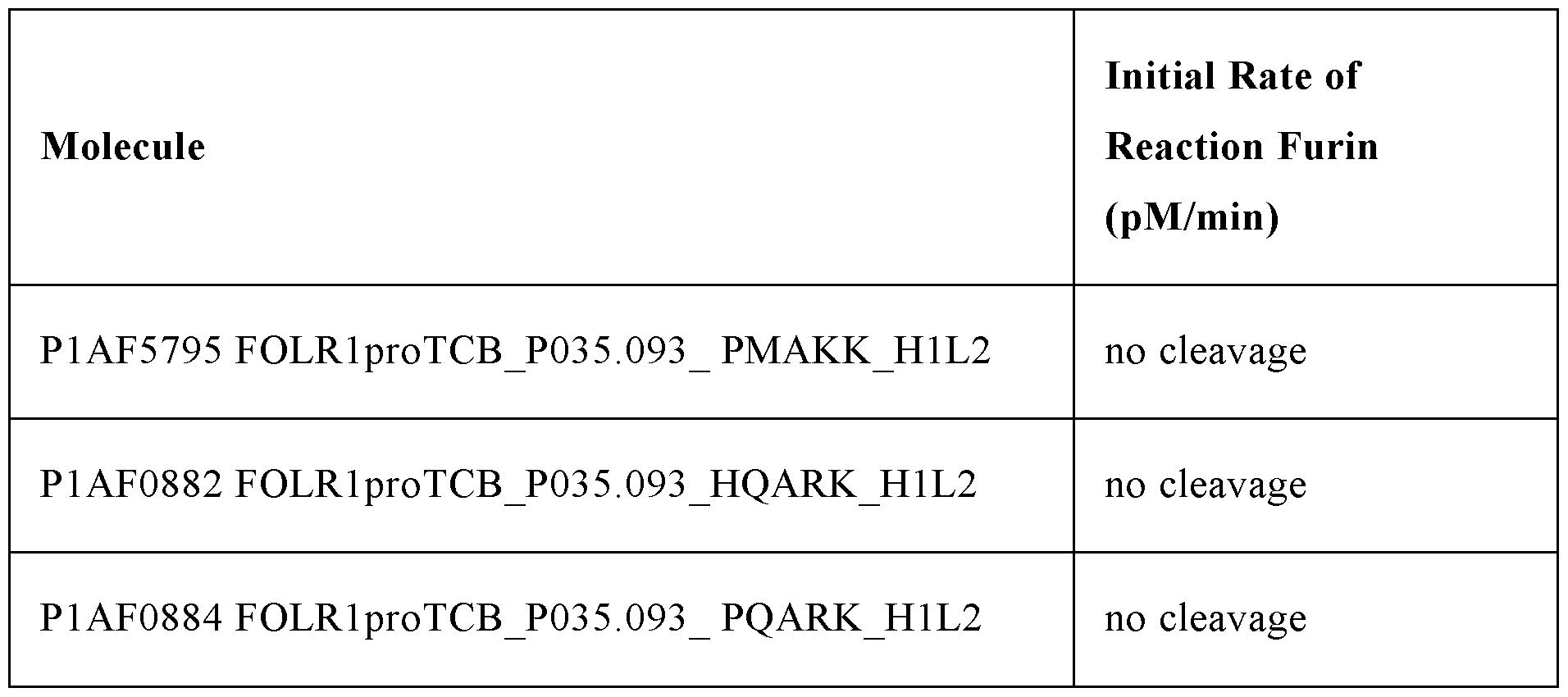 Figure imgf000127_0001