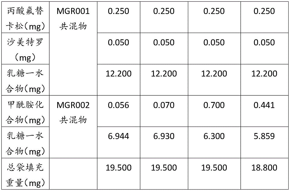 Figure BDA0004018303590000471