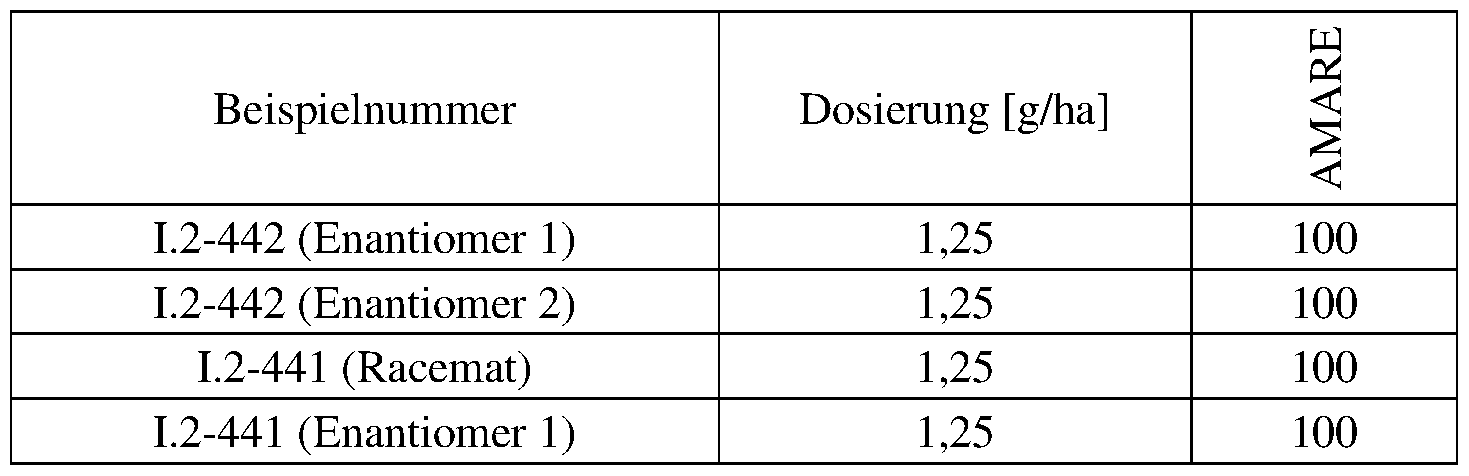 Figure imgf000129_0002