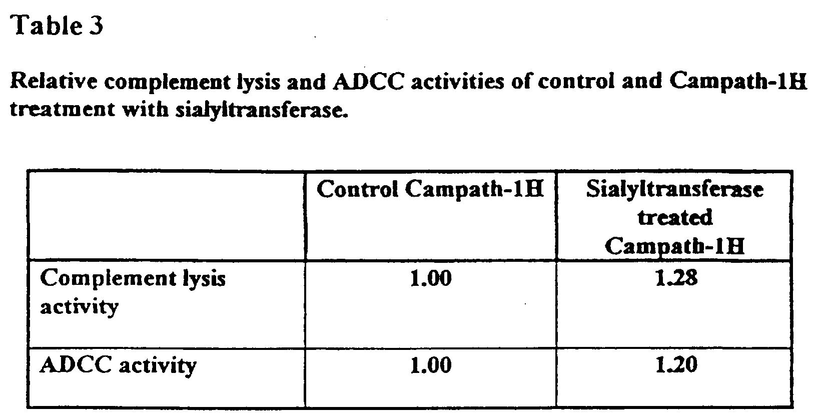 Figure imgf000024_0001