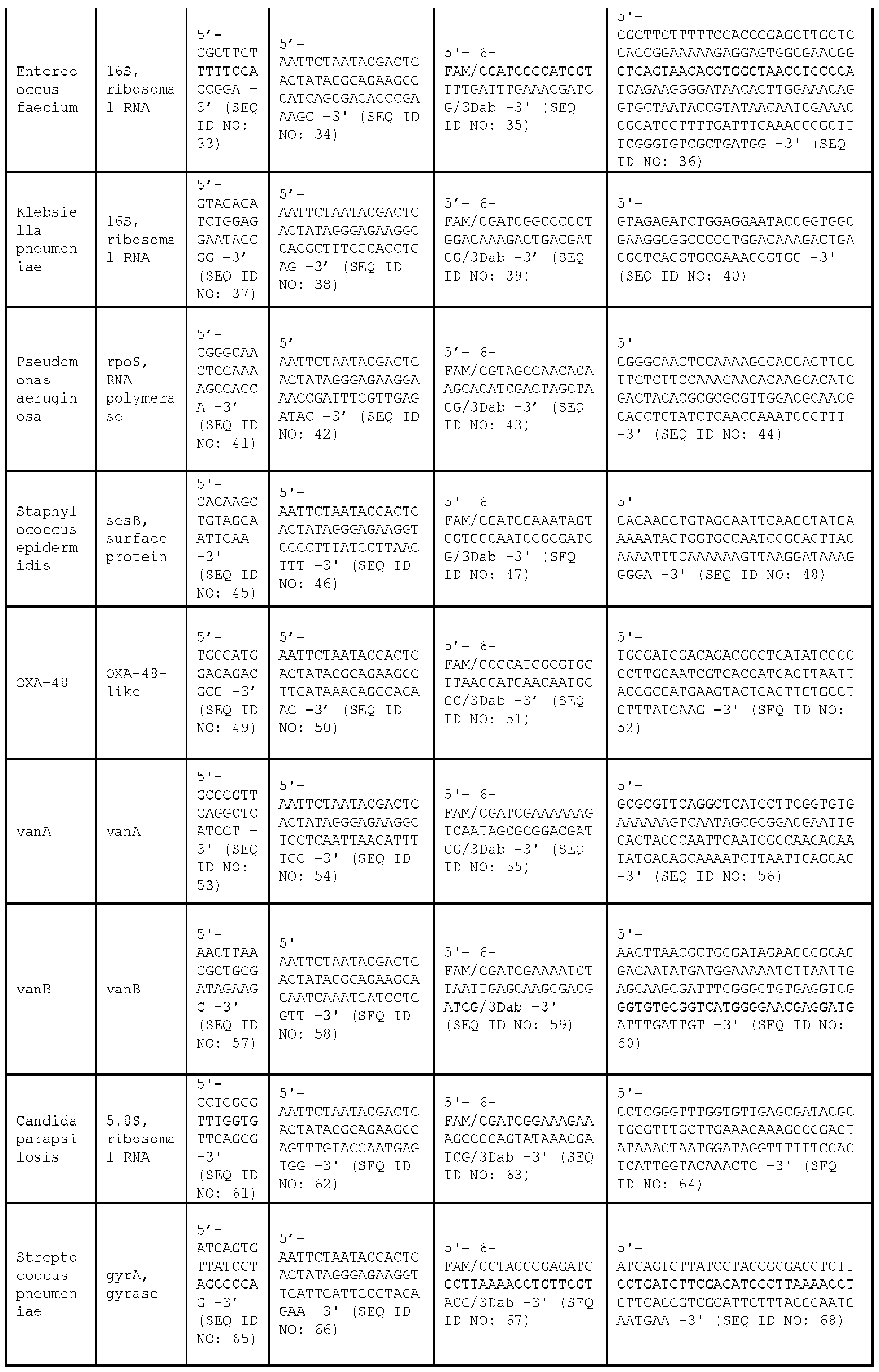 Figure imgf000009_0001