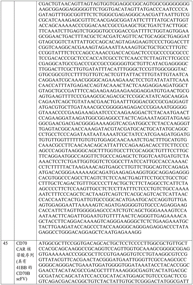 Figure BDA0002772276950001411