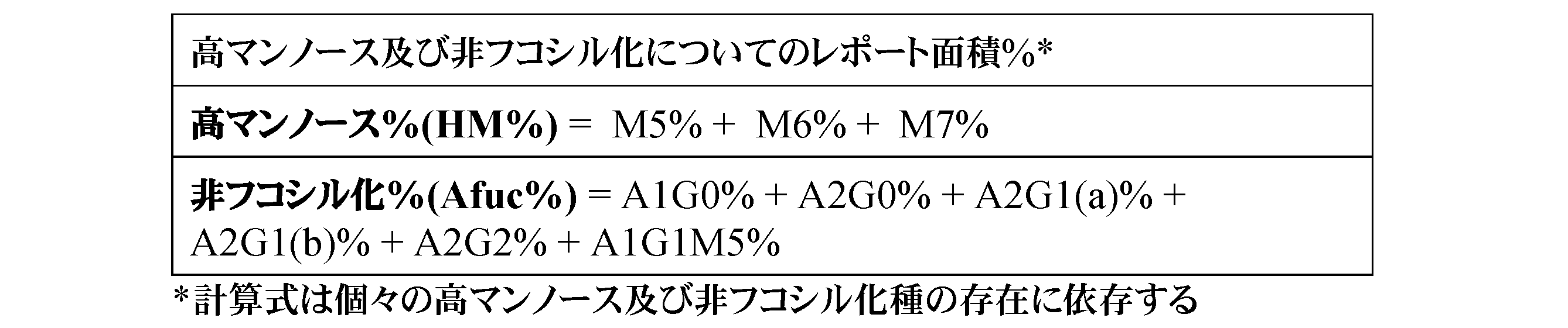 Figure 2023548767000007