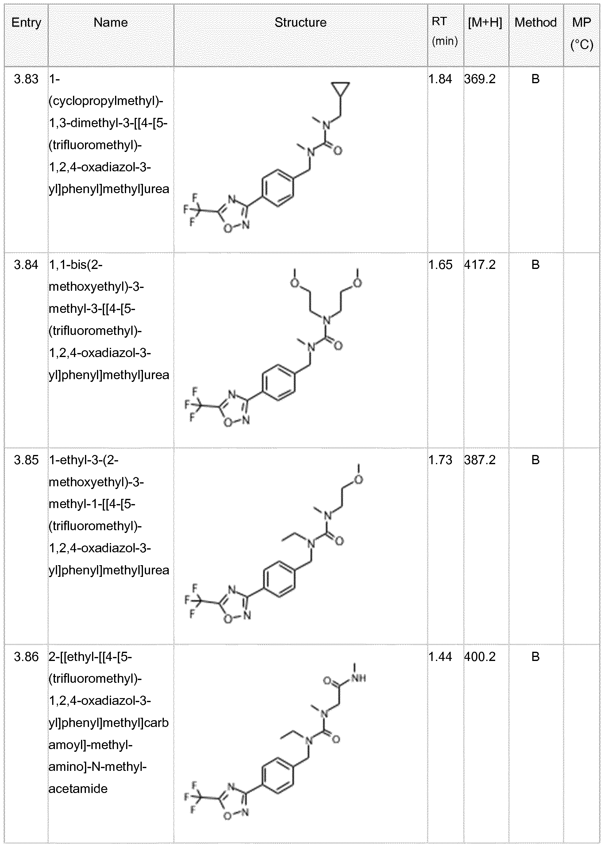 Figure imgf000279_0001