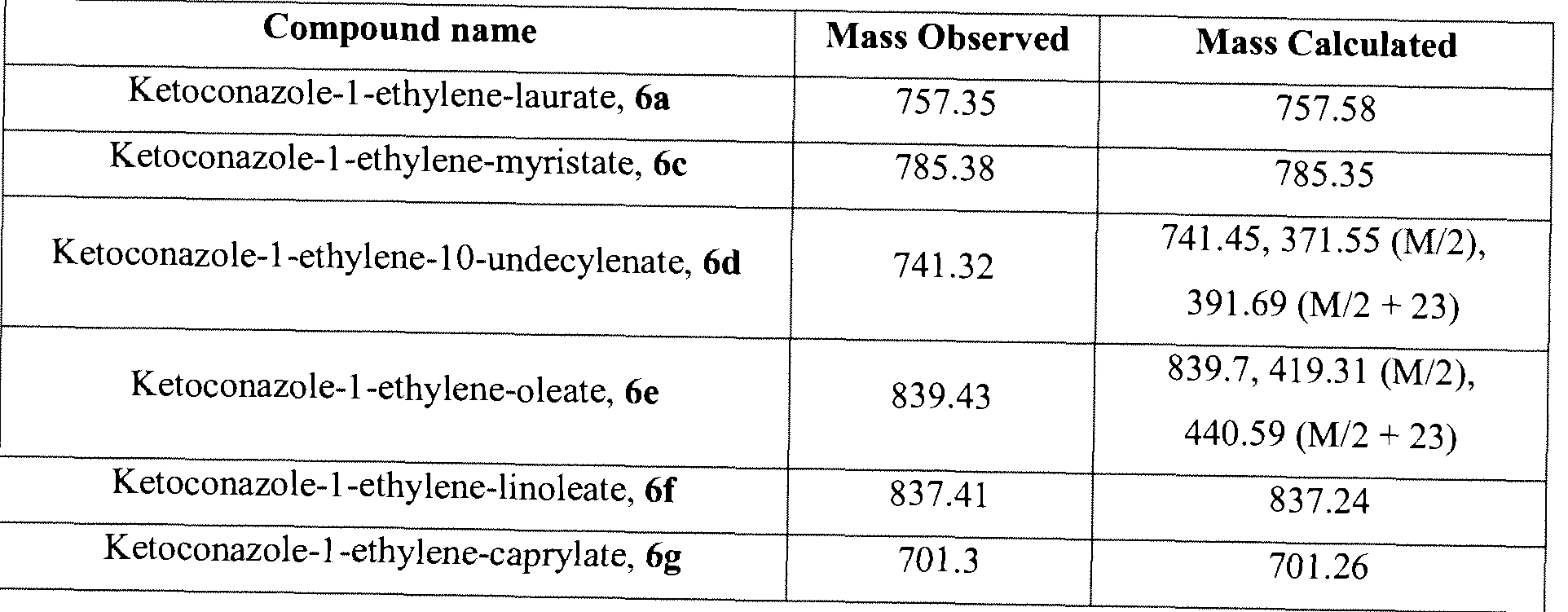 Figure imgf000082_0001