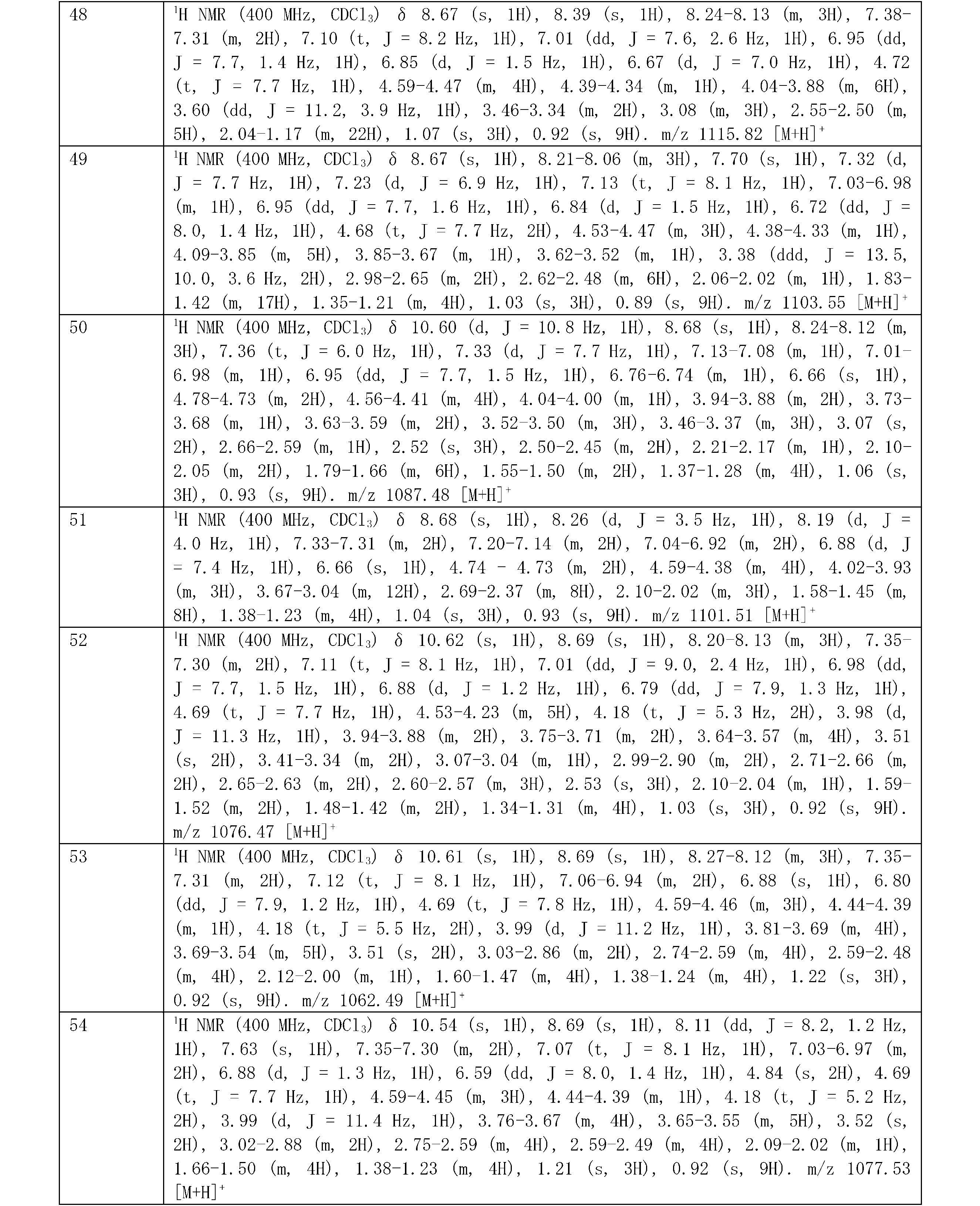 Figure 2024528949000122