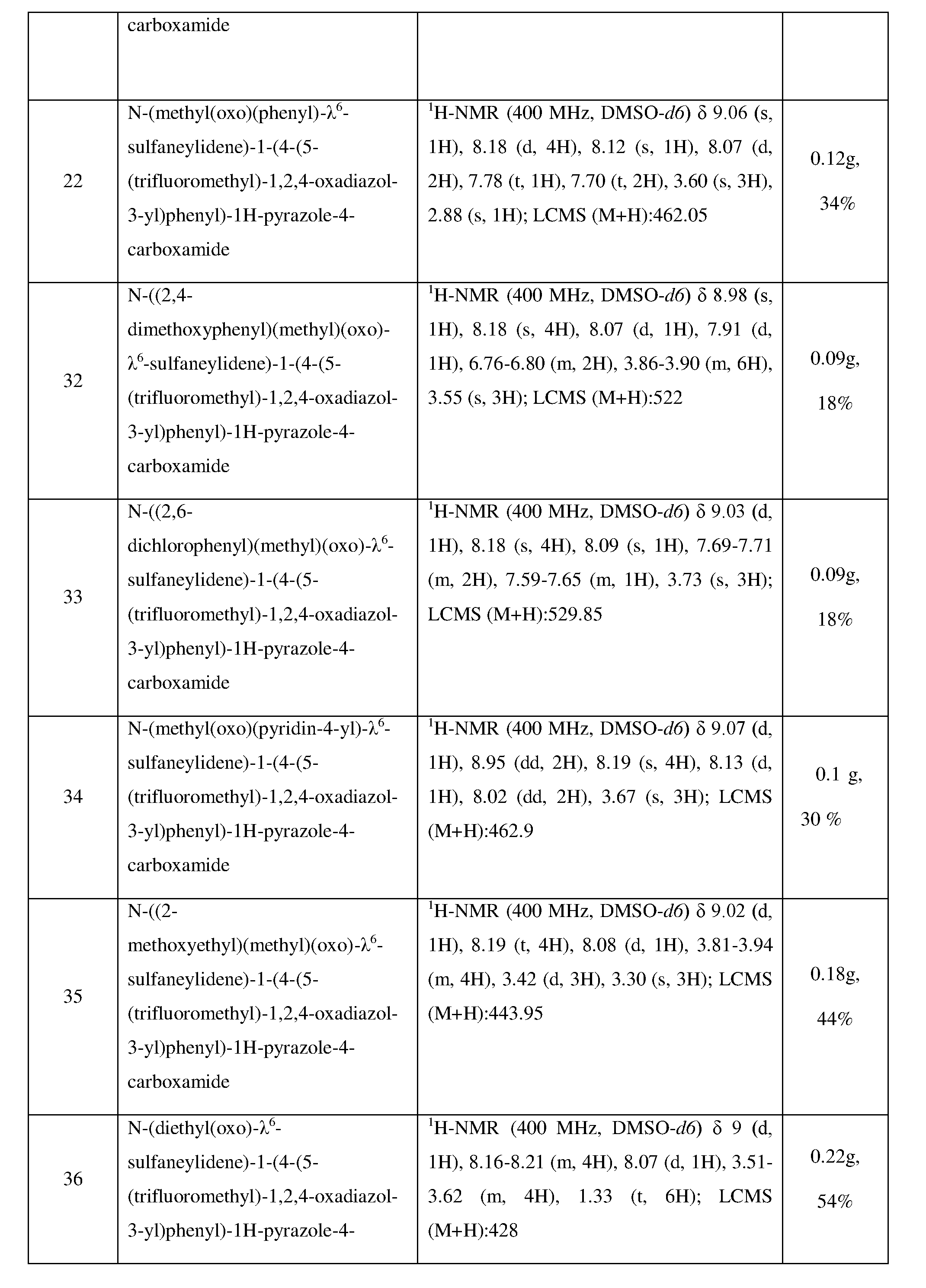 Figure imgf000068_0001
