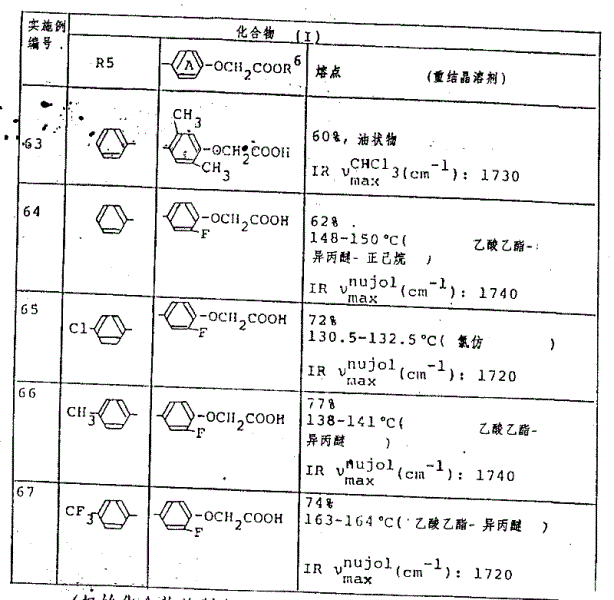 Figure 87105501_IMG38