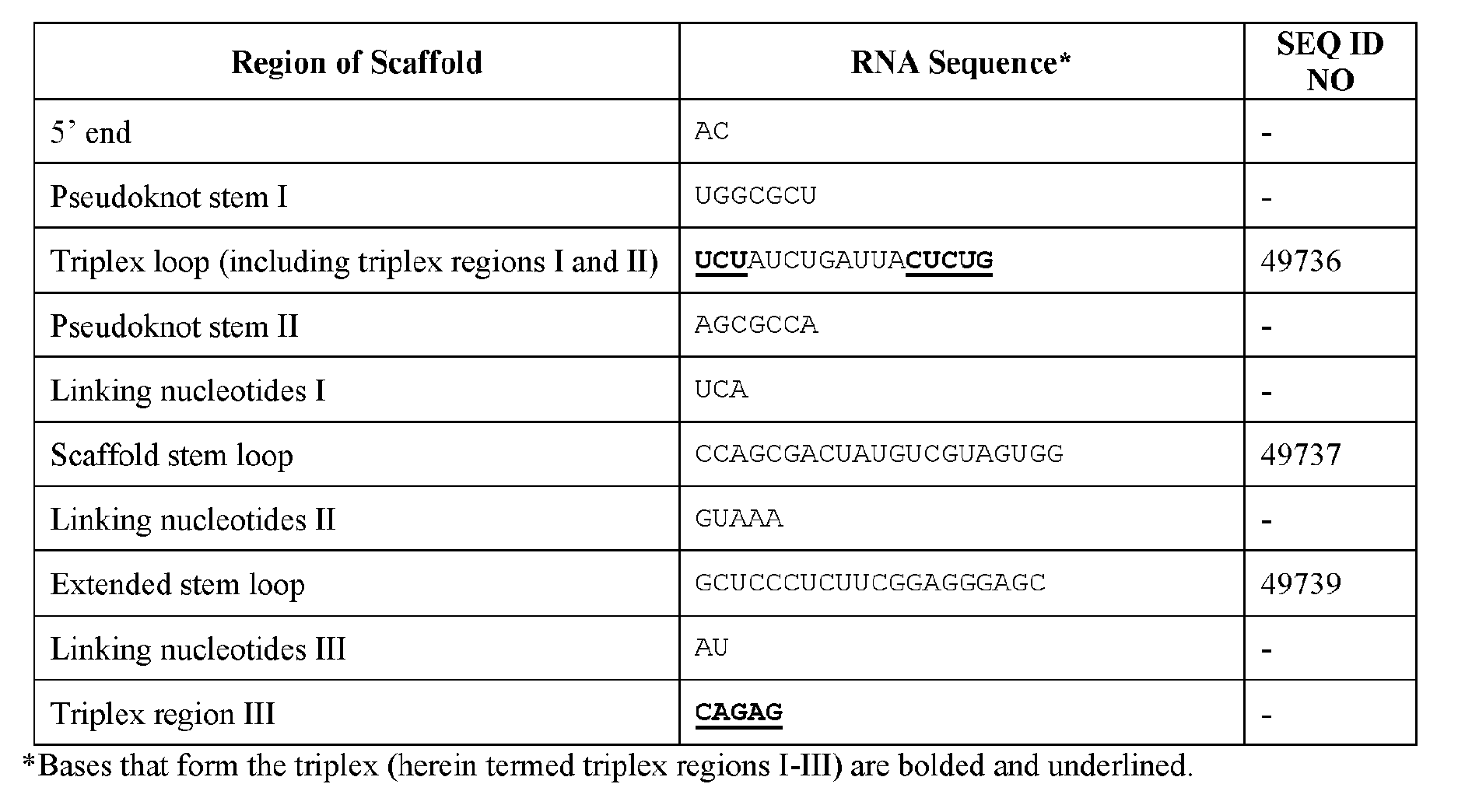 Figure imgf000037_0001