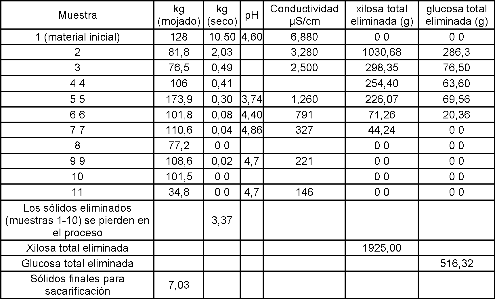 Figure imgf000056_0001