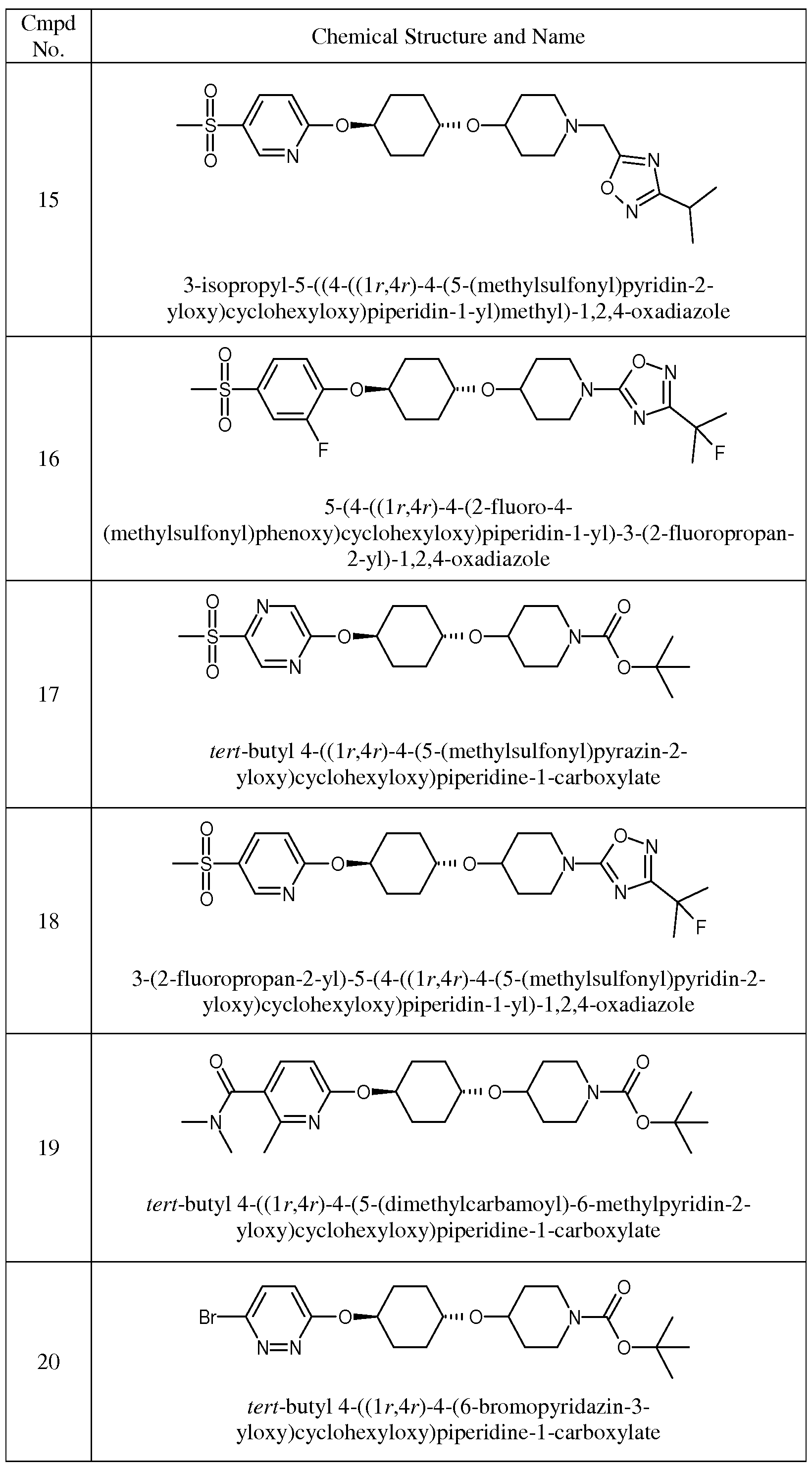 Figure imgf000075_0001