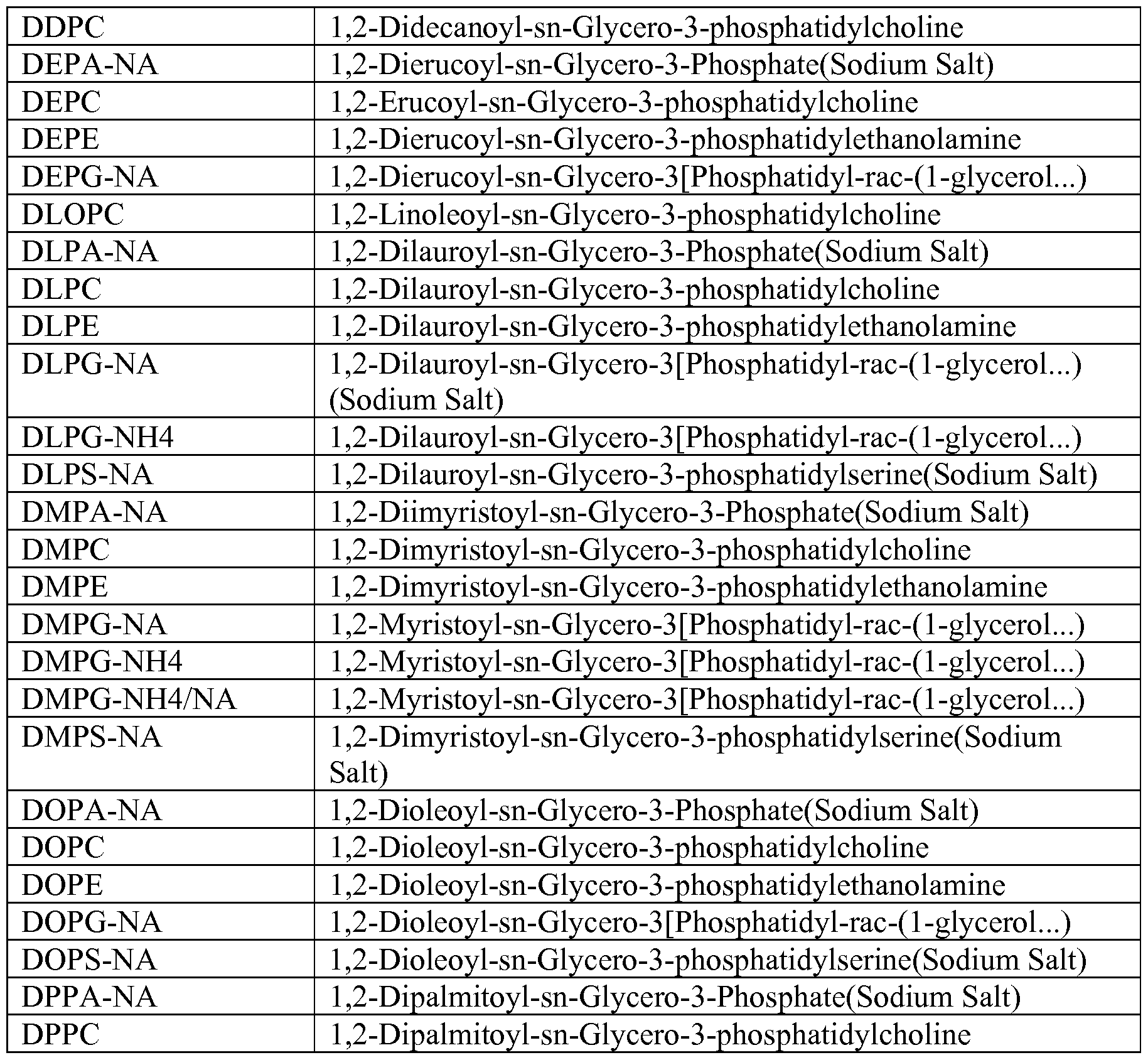 Figure imgf000050_0001