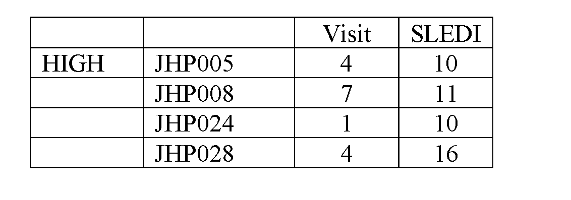 Figure imgf000125_0001