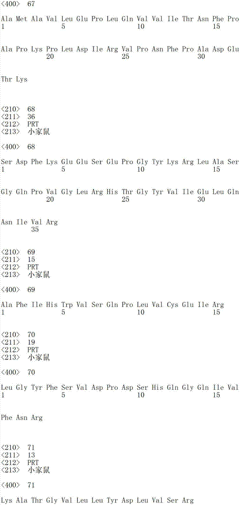 Figure IDA00001912639500421