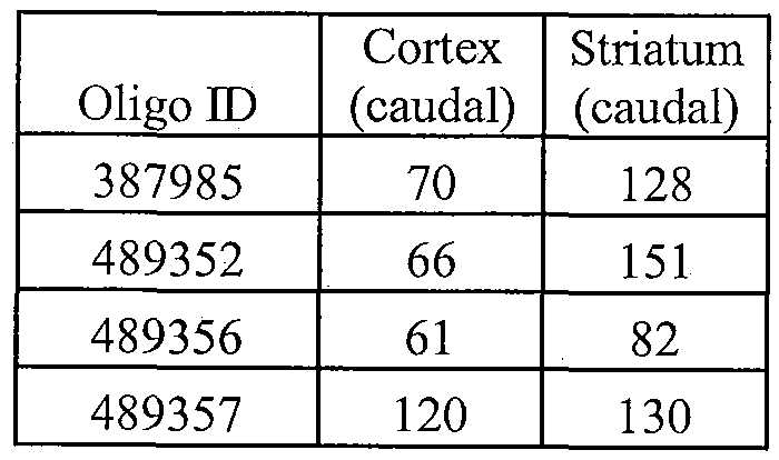 Figure imgf000068_0001
