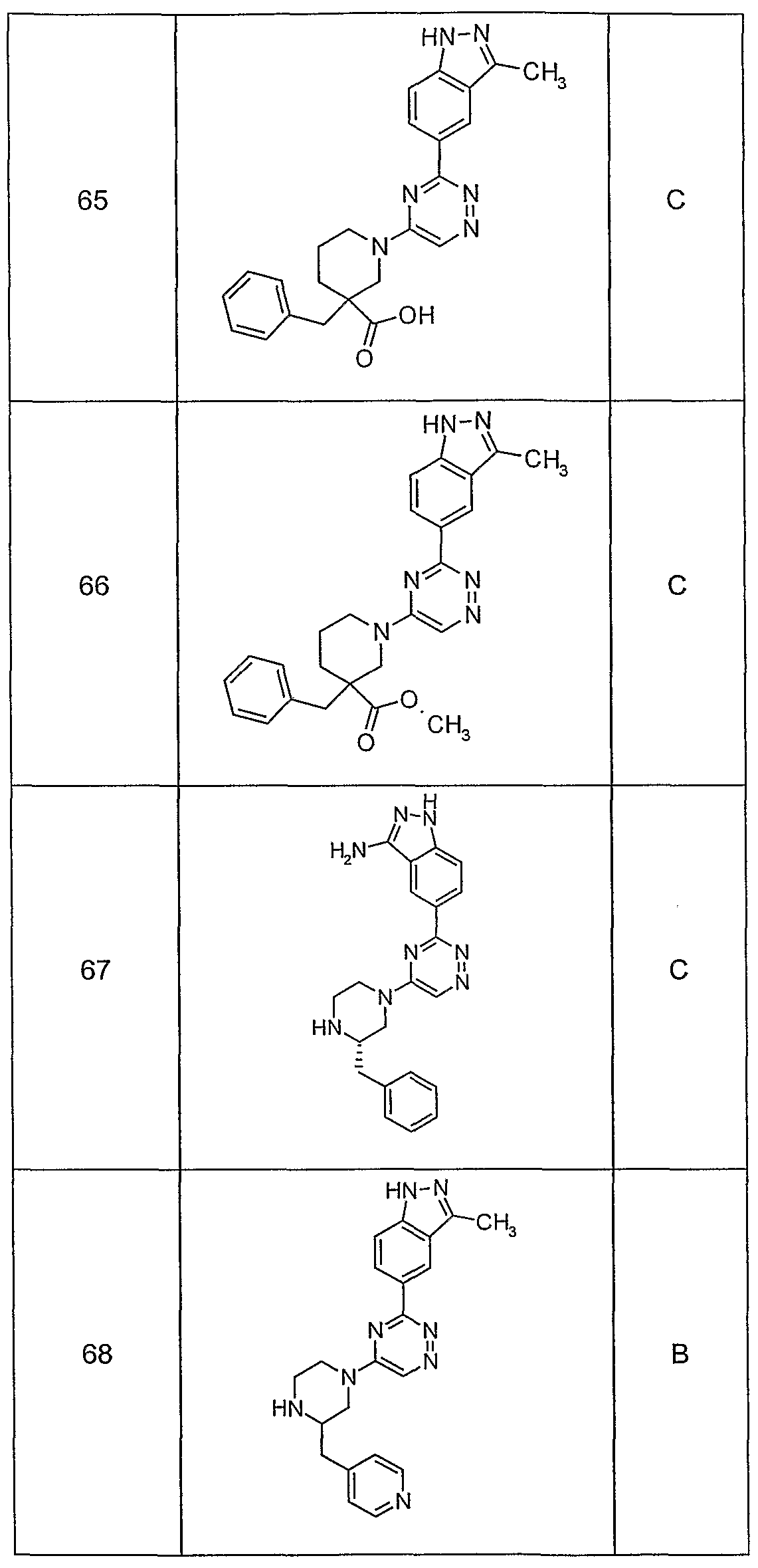 Figure imgf000138_0001